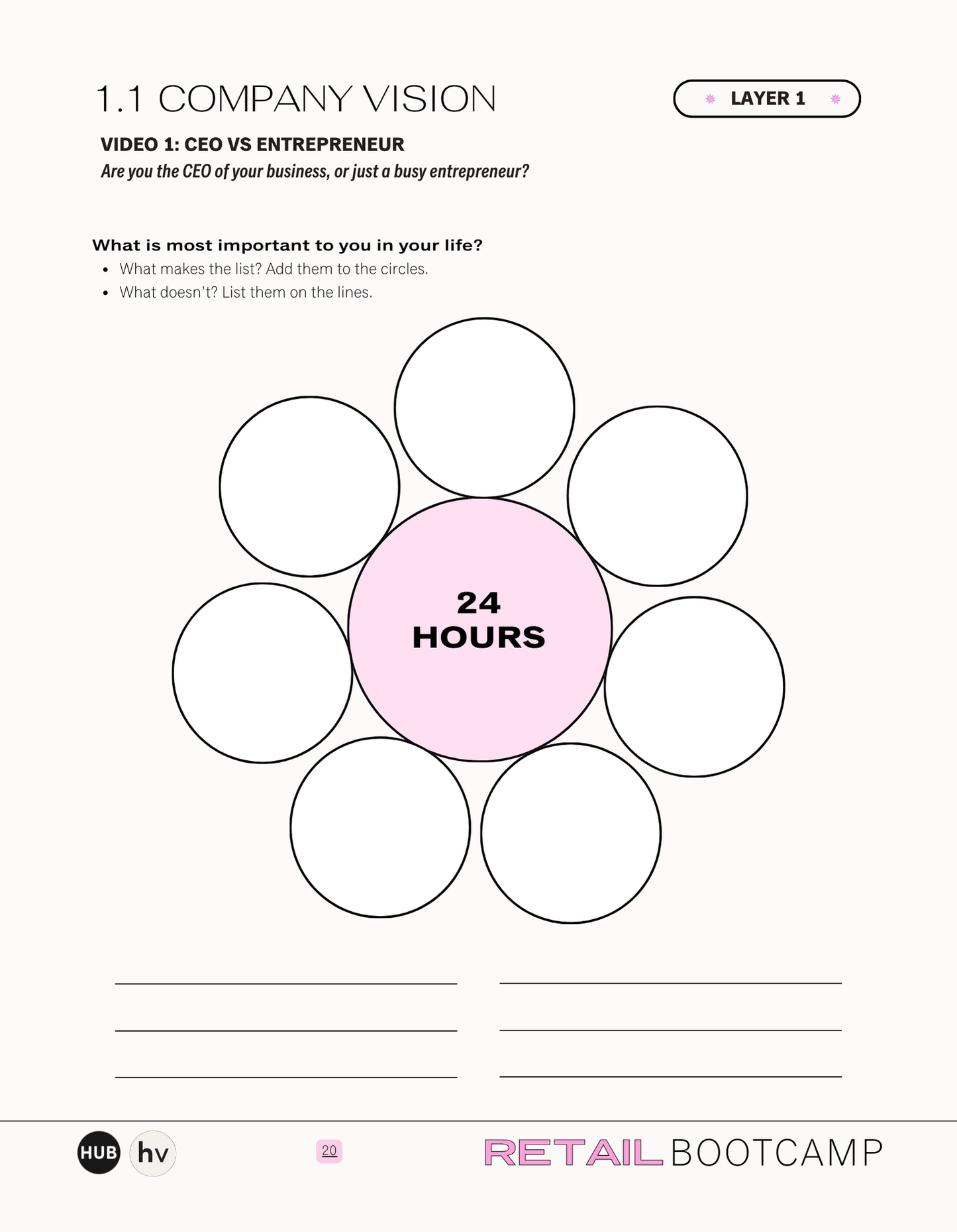 Retail Bootcamp Workbook - The Boutique Hub