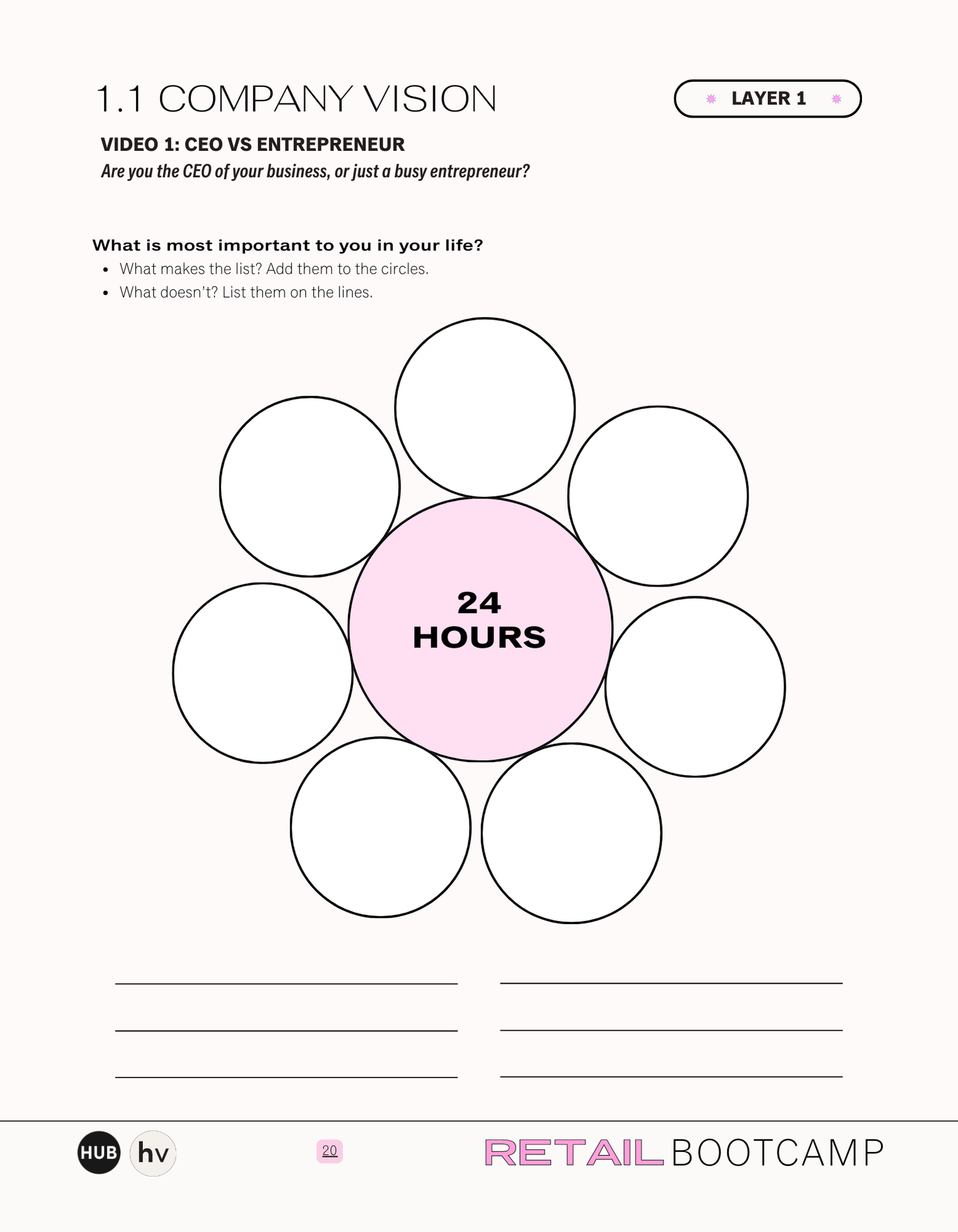 Retail Bootcamp Workbook - The Boutique Hub