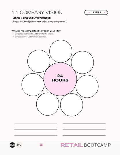 Retail Bootcamp Workbook - The Boutique Hub