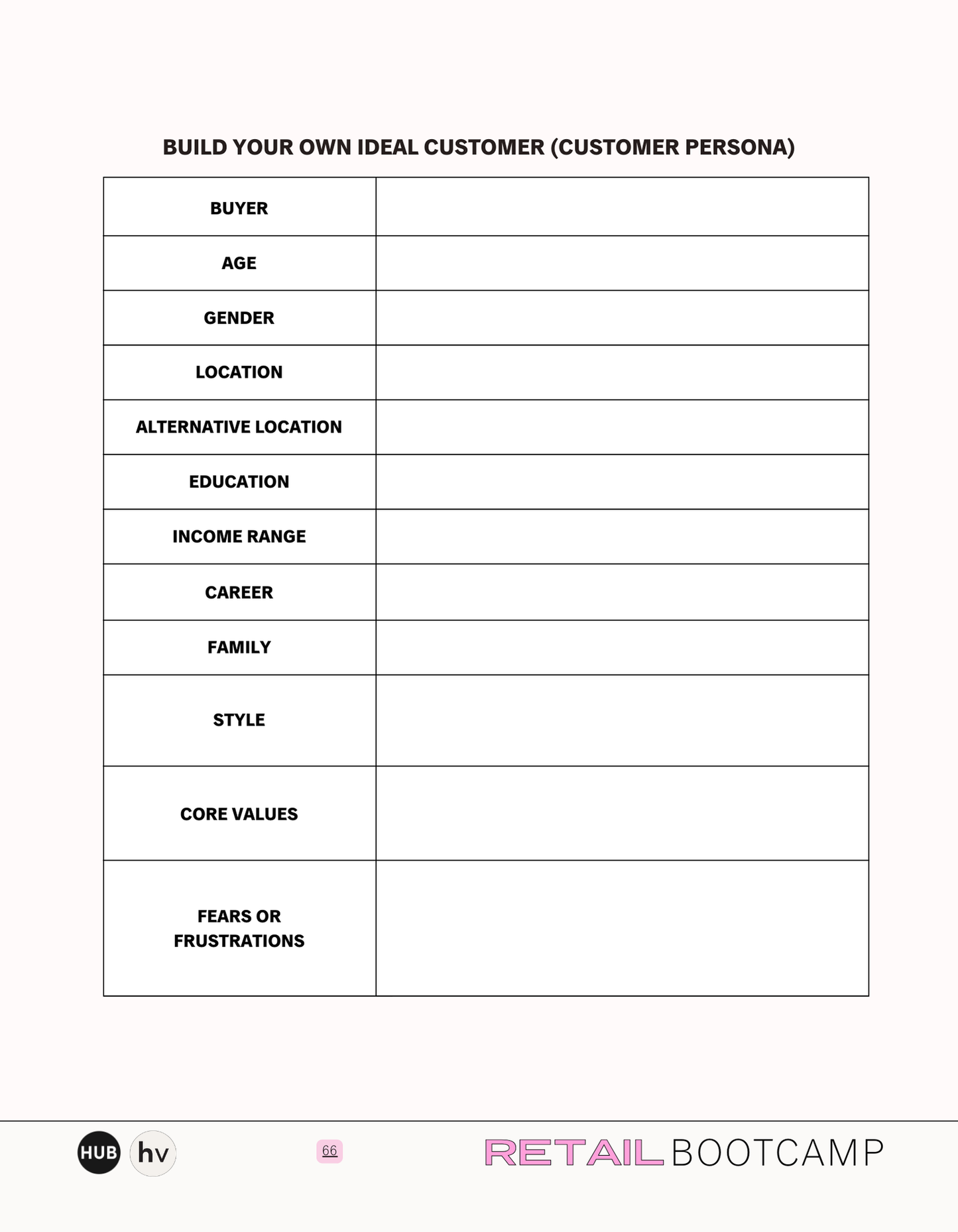 Retail Bootcamp Workbook - The Boutique Hub