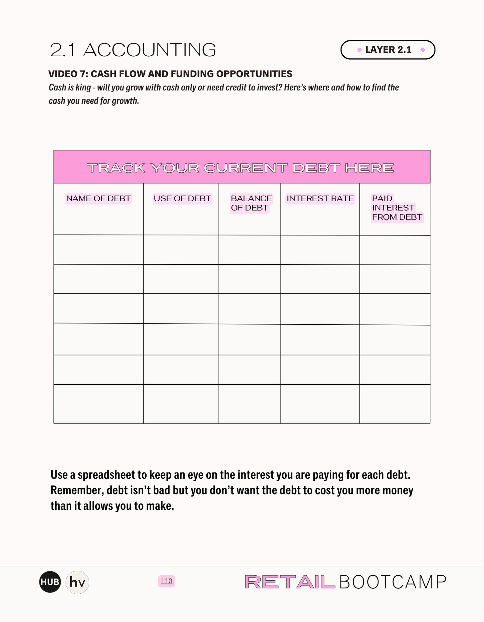 Retail Bootcamp Workbook - The Boutique Hub