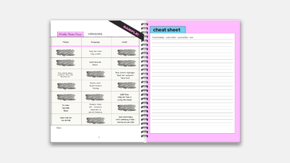 Content Planner - The Boutique Hub