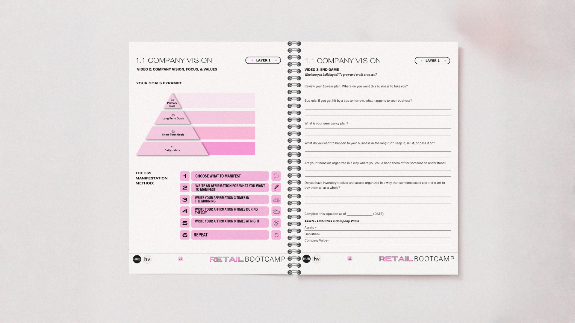 Retail Bootcamp Workbook - The Boutique Hub