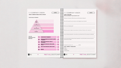 Retail Bootcamp Workbook - The Boutique Hub